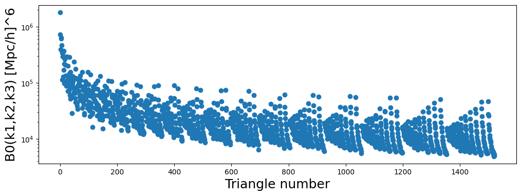../_images/Tutorial_Bispectrum_4_1.png