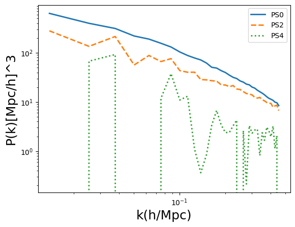 ../_images/Tutorial_Powerspectrum_3_0.png